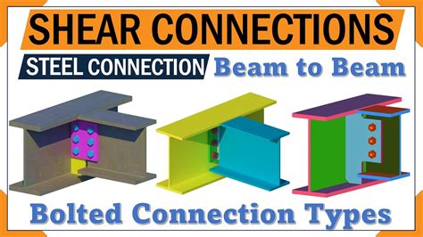 steel box beam connections|steel beam connection examples.